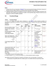 BTC500101TAAATMA1 Datasheet Page 12