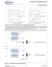 BTC500101TAAATMA1 Datasheet Page 16