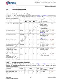 BTC500101TAAATMA1 Datasheet Page 22