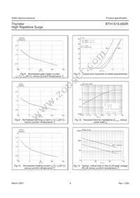 BTH151S-650R Datasheet Page 5