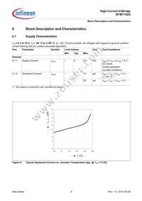 BTM7742GXUMA1 Datasheet Page 9