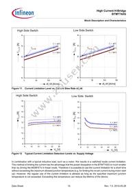 BTM7742GXUMA1 Datasheet Page 15