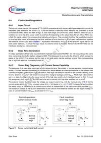 BTM7742GXUMA1 Datasheet Page 17