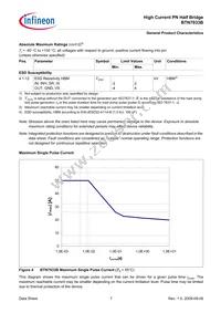 BTN7933BAUMA1 Datasheet Page 7