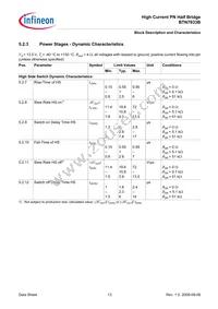 BTN7933BAUMA1 Datasheet Page 13
