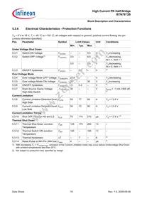 BTN7973BAUMA1 Datasheet Page 18