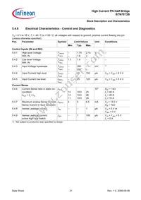 BTN7973BAUMA1 Datasheet Page 21