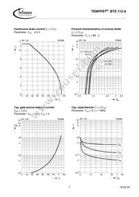 BTS113AE3045ANTMA1 Datasheet Page 7