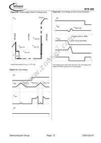 BTS308 E3062A Datasheet Page 12