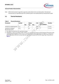 BTS40K21EJCXUMA1 Datasheet Page 12