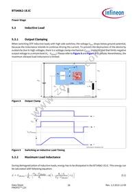 BTS40K21EJCXUMA1 Datasheet Page 16