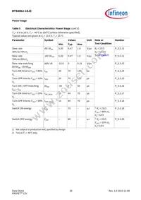 BTS40K21EJCXUMA1 Datasheet Page 20