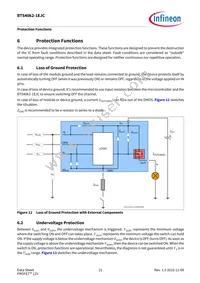 BTS40K21EJCXUMA1 Datasheet Page 21