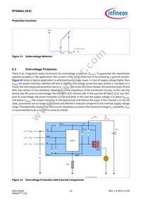 BTS40K21EJCXUMA1 Datasheet Page 22