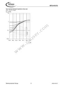 BTS410F2 E3043 Datasheet Page 9