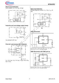 BTS410F2 E3062A Datasheet Page 7