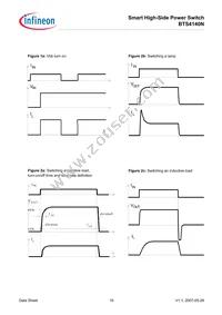 BTS4140NNT Datasheet Page 16