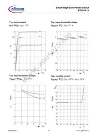 BTS4141NNT Datasheet Page 15