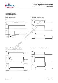 BTS4141NNT Datasheet Page 17