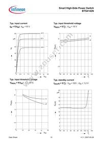 BTS4142NNT Datasheet Page 15