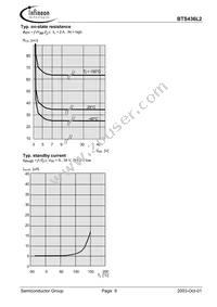 BTS436L2G Datasheet Page 9