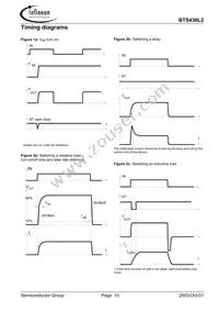 BTS436L2G Datasheet Page 10