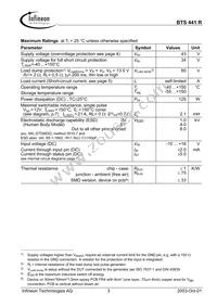 BTS441RSBKSA1 Datasheet Page 3