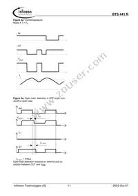 BTS441RSBKSA1 Datasheet Page 11