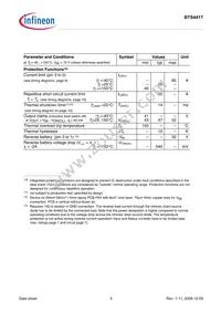 BTS441TSAKSA1 Datasheet Page 5