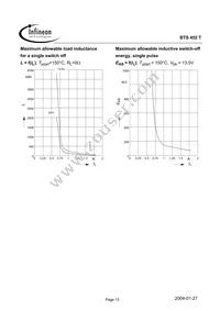 BTS452TT Datasheet Page 13