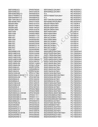 BTS500101TADATMA2 Datasheet Page 11