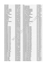 BTS500101TADATMA2 Datasheet Page 15