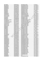 BTS500101TADATMA2 Datasheet Page 20