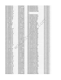 BTS500101TADATMA2 Datasheet Page 23