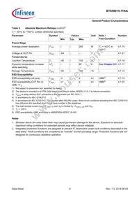 BTS500151TAAATMA1 Datasheet Page 9