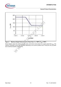 BTS500151TAAATMA1 Datasheet Page 10