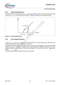 BTS500151TAAATMA1 Datasheet Page 20