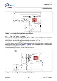 BTS500151TAAATMA1 Datasheet Page 21