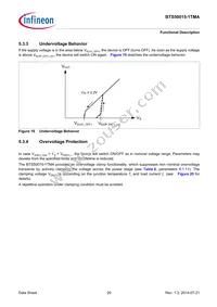 BTS500151TMAAKSA1 Datasheet Page 20