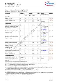 BTS500201TADATMA2 Datasheet Page 11