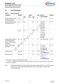 BTS500201TADATMA2 Datasheet Page 14