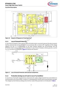 BTS500201TADATMA2 Datasheet Page 22