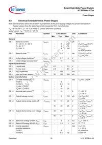 BTS500601EGAAUMA1 Datasheet Page 16