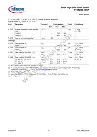 BTS500601EGAAUMA1 Datasheet Page 17