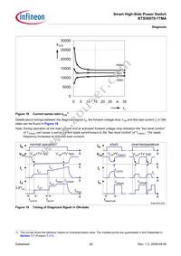 BTS500701TMAATMA1 Datasheet Page 22