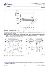 BTS500701TMBAKSA1 Datasheet Page 22