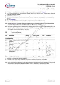 BTS500801EGAAUMA1 Datasheet Page 8