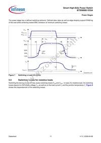 BTS500801EGAAUMA1 Datasheet Page 11