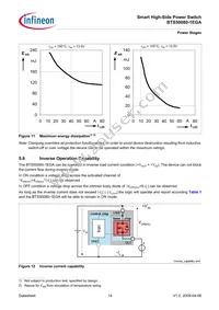 BTS500801EGAAUMA1 Datasheet Page 14