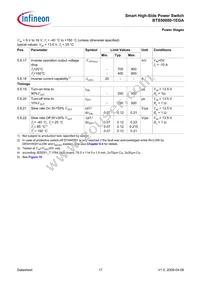 BTS500801EGAAUMA1 Datasheet Page 17